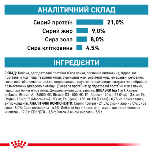 Сухий корм для дорослих собак з чутливим травленням ROYAL CANIN SENSITIVITY CONTROL DOG (домашня птиця), 14 кг